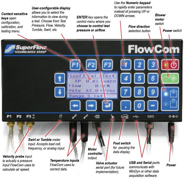 Superflow Flowbenches Sf 110 1 The Industry S Most Popular Flowbench Assurich 裕豐